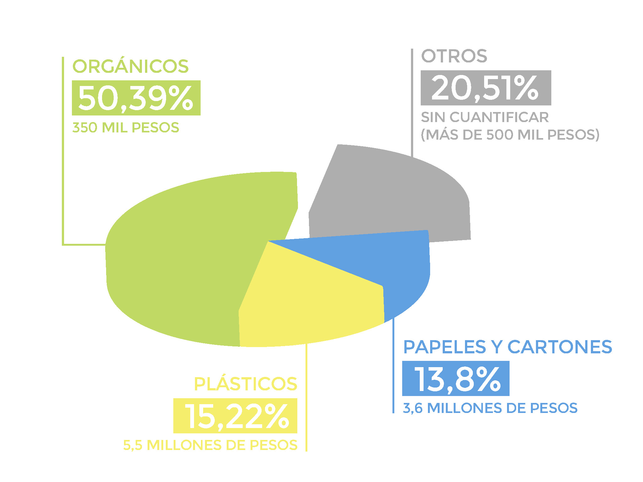 Introduccion a la Sostenibilidad_OK_Page_017