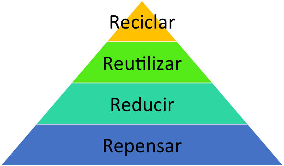 4R