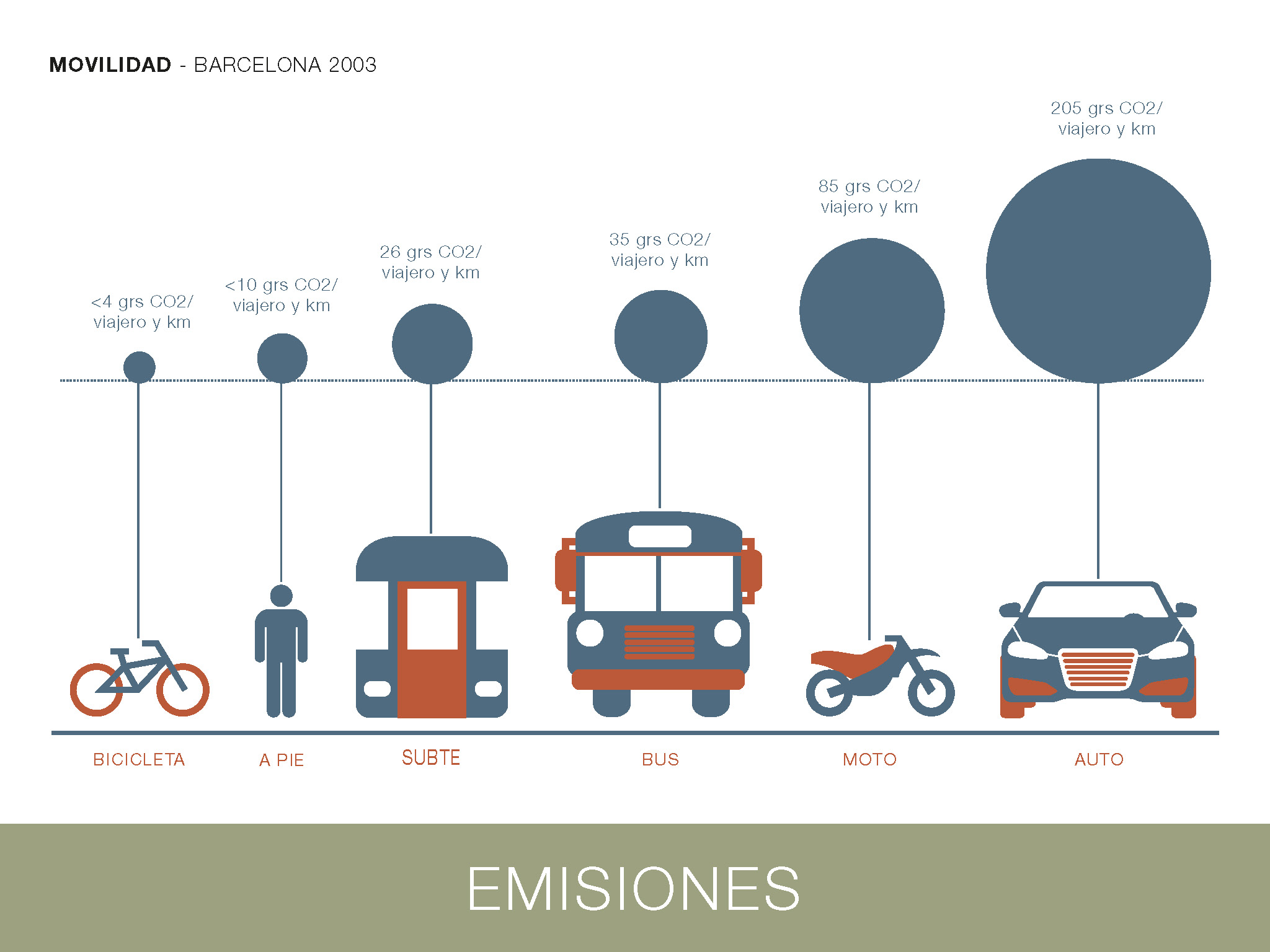 movilidad_alta_Página_18
